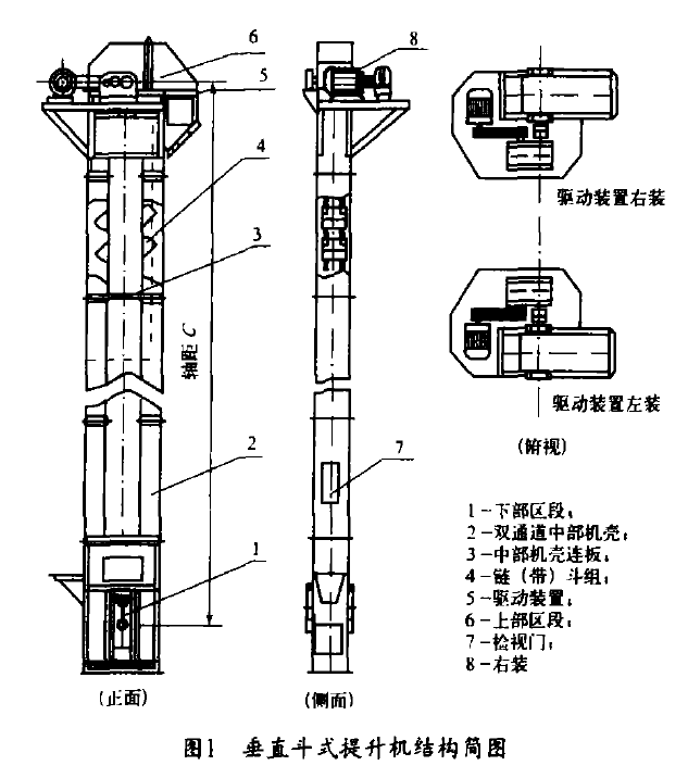 斗式提升机